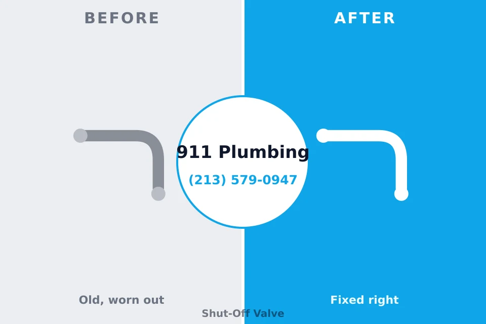 Before and after: plumbing company Salem, IN